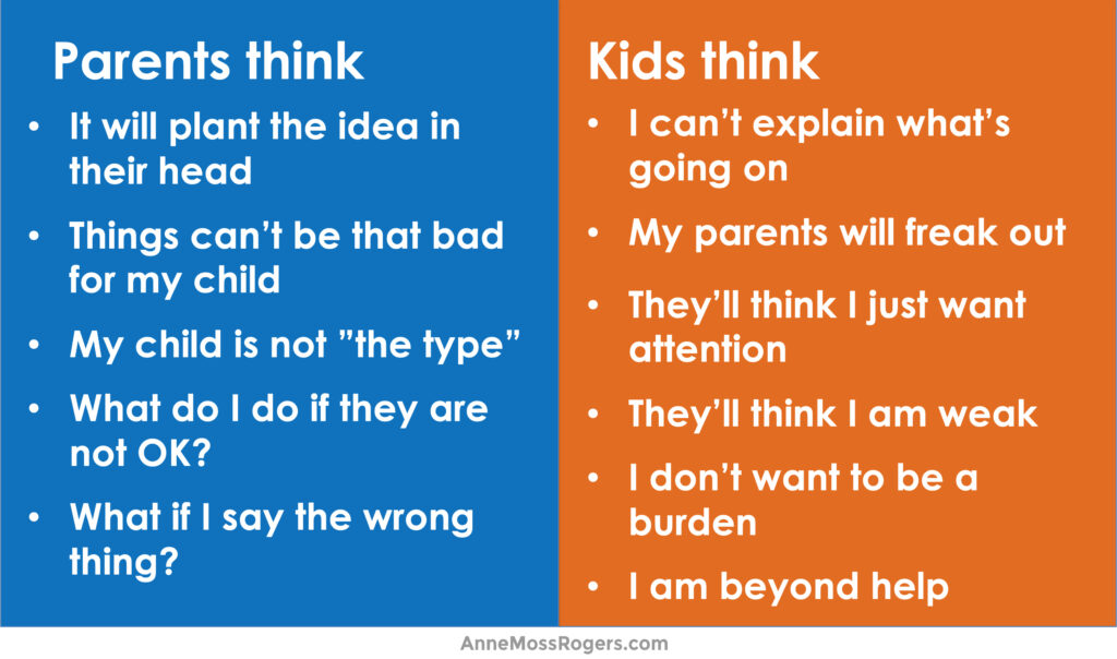 chart explaining how people talk about suicide